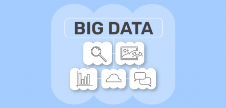 Big Data: Impacto e Aplicações